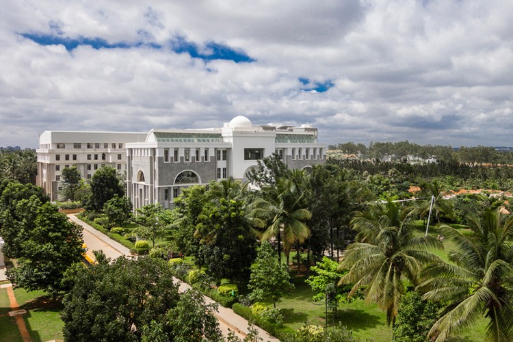 REVA University, Bangalore