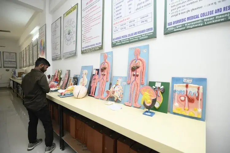 RGS College of Pharmacy, Lucknow