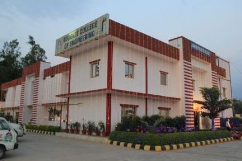 Haridwar University, Roorkee
