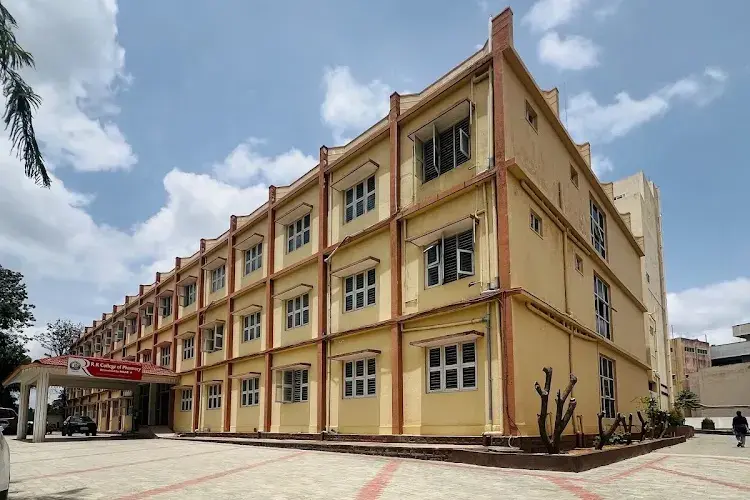 RR Institutions, Bangalore