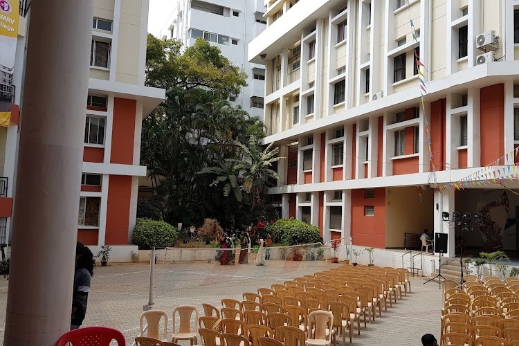 RV Institute of Management, Bangalore