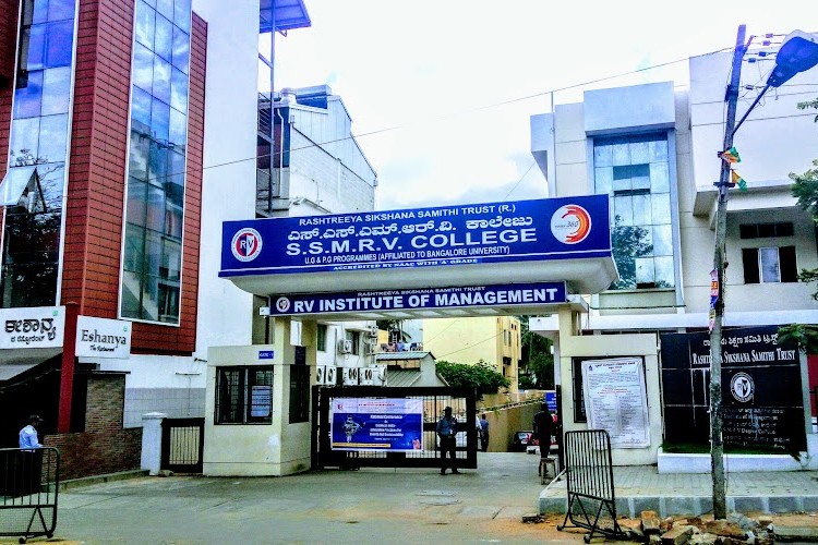 RV Institute of Management, Bangalore