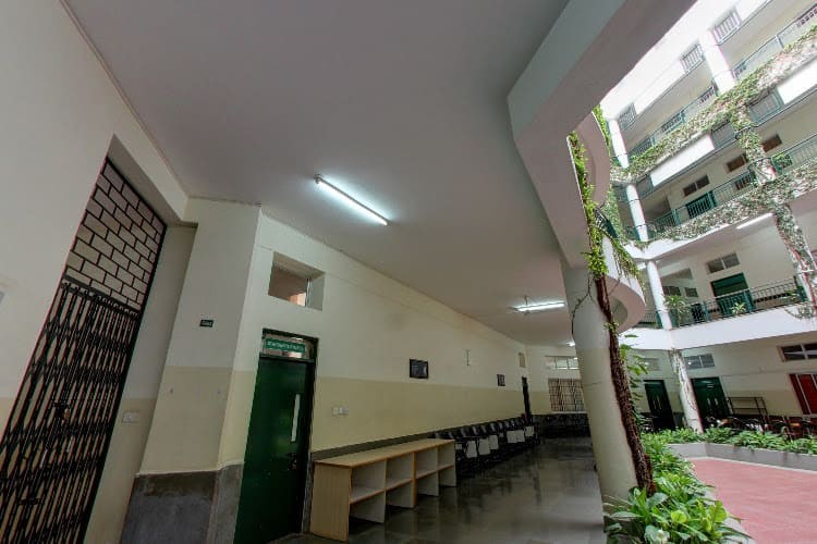 RV Institute of Management, Bangalore