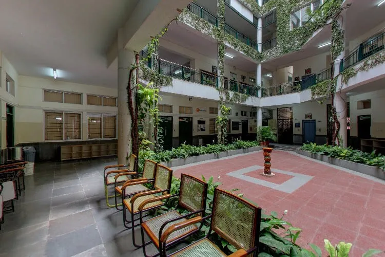RV Institute of Management, Bangalore