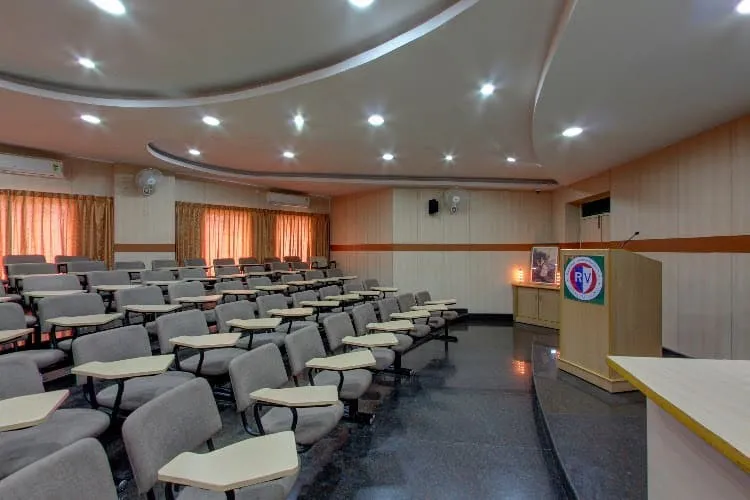 RV Institute of Management, Bangalore