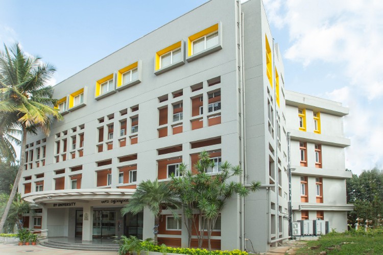 RV University, Bangalore