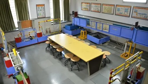 Sandip Polytechnic, Nashik