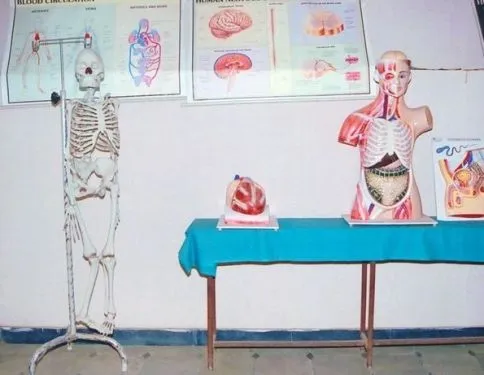 SBS College of Nursing, Bangalore