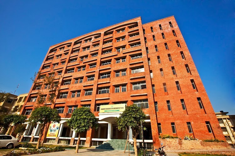 Sharda Group of Institutions, Agra