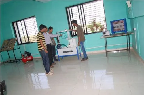 Shatabdi Institute of Engineering and Research, Nashik