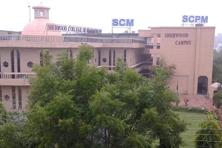 Sherwood College of Management, Lucknow