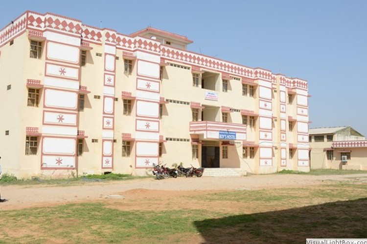 Shree Bhawani Niketan Institute of Technology and Management, Jaipur