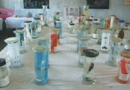 Shri Balaji College of Education for Women, Madurai