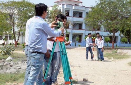 ShriRam Institute of Information Technology, Gwalior