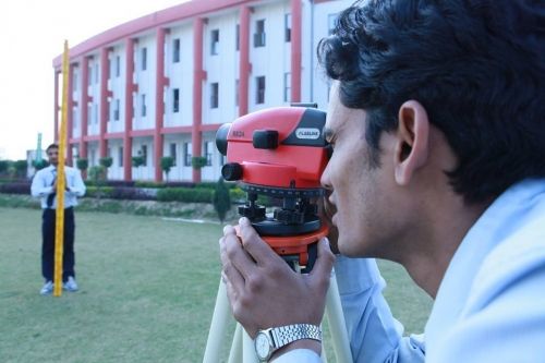 Shri Ram Institute of Technology, Meerut