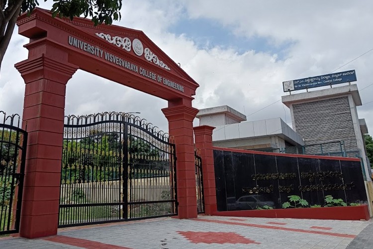 Sir M Visvesvaraya Institute of Technology, Bangalore