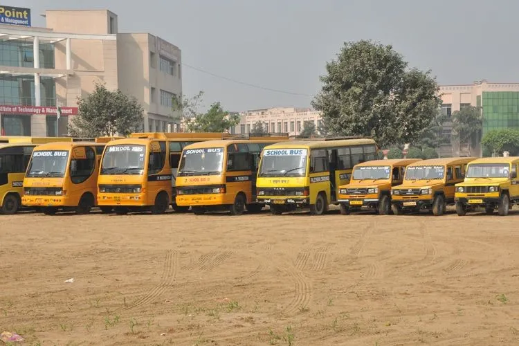 South Point College of Pharmacy, Sonipat