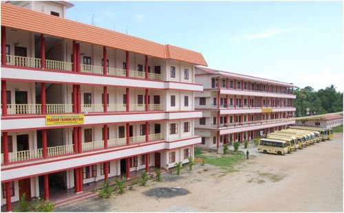 Sree Narayana Guru Memorial Catering College, Alappuzha