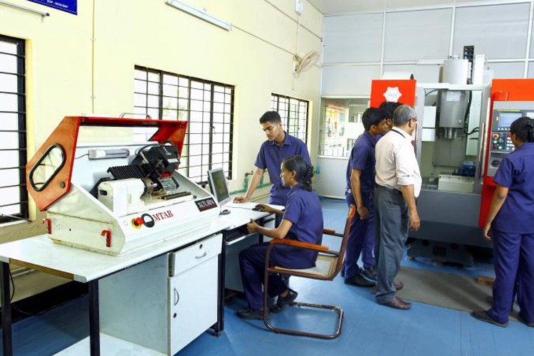 Sree Narayana Gurukulam College of Engineering, Ernakulam