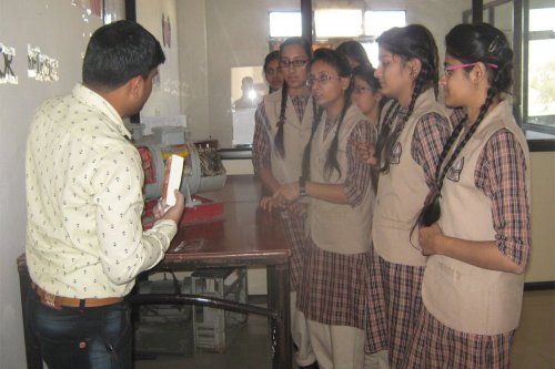 Sri Aurobindo Institute of Management and Science, Indore