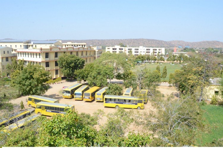 Sri Balaji College of Engineering and Technology, Jaipur