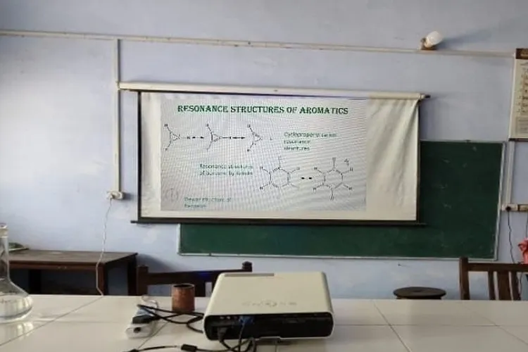 Sri Tika Ram Kanya Mahavidyalaya, Aligarh