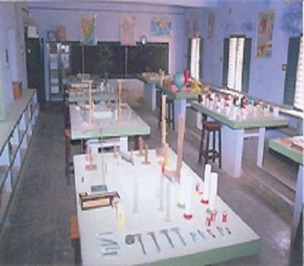 St John's Teacher Training Institute for Women, Tirunelveli