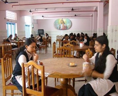 St. Xavier's College for Women, Aluva