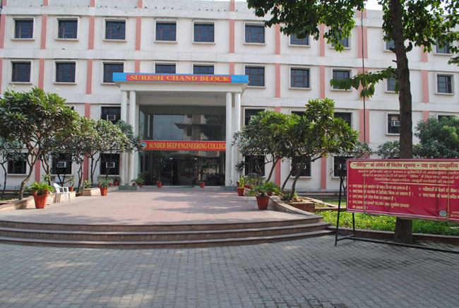 Sunder Deep Group of Institutions, Ghaziabad