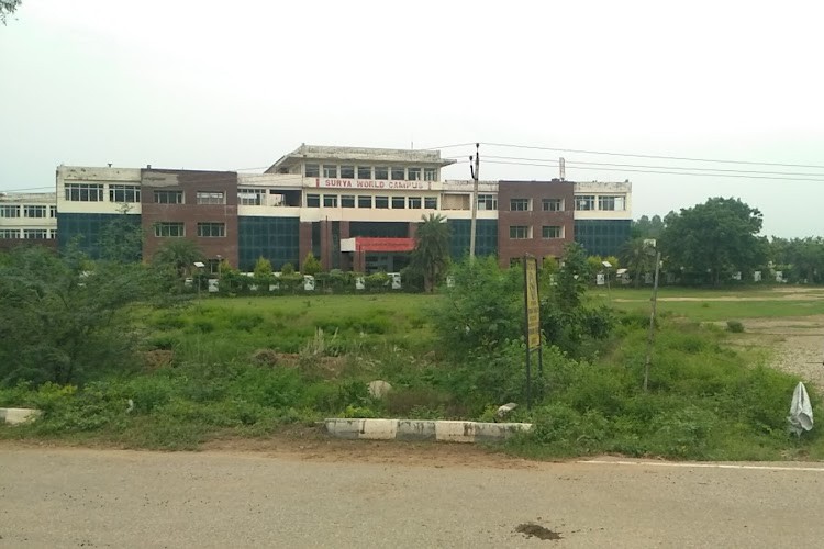 Surya School of Architecture, Patiala