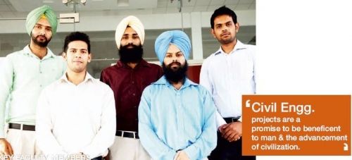 Surya School of Engineering and Technology, Patiala