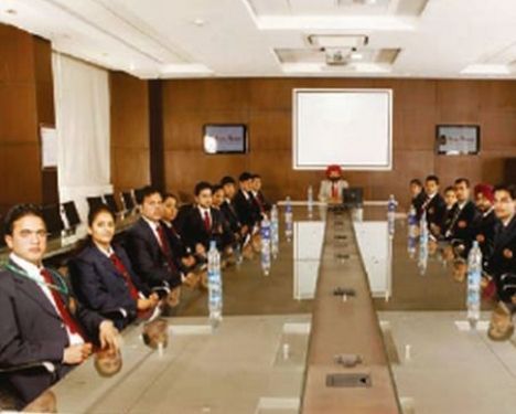 Surya World Institute of Business Management, Patiala