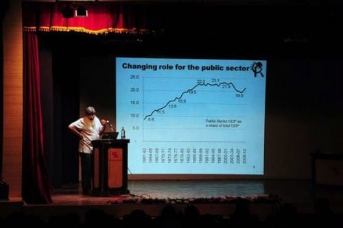 Symbiosis School of Economics, Pune