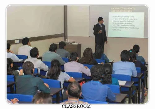 Thakur Global Business School, Mumbai