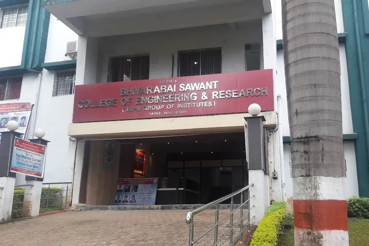 TSSM's Bhivarabai Sawant College of Engineering and Research, Pune