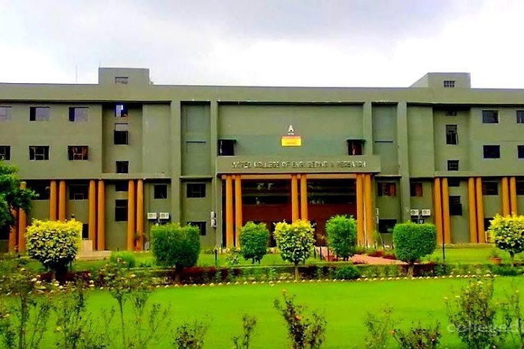 United College of Engineering & Research, Allahabad