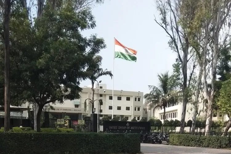 United College of Engineering & Research, Prayagraj