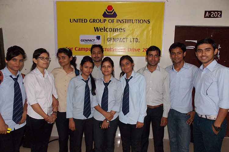 United Group of Institutions, Greater Noida