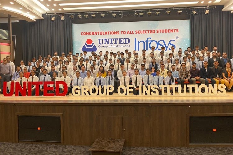 United Group of Institutions, Greater Noida