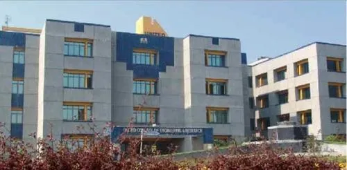United Institute of Technology, Prayagraj