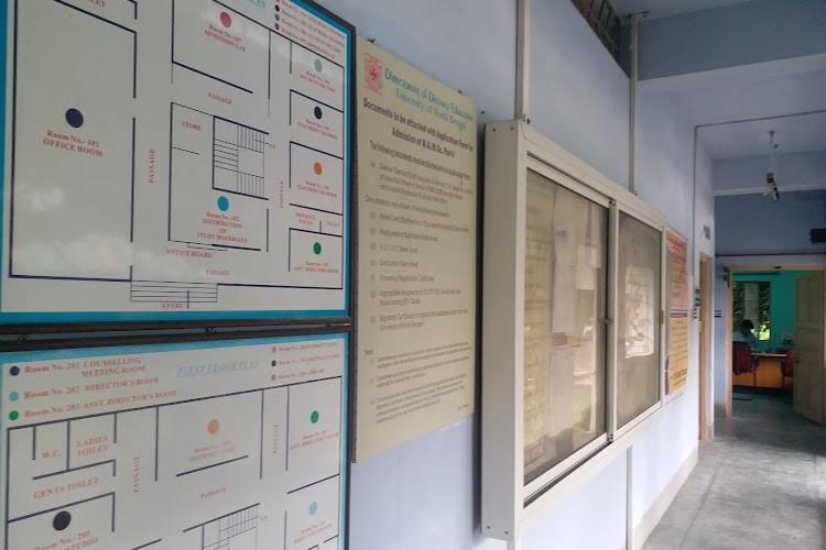 Centre for Distance and Online Education, University of North Bengal, Siliguri