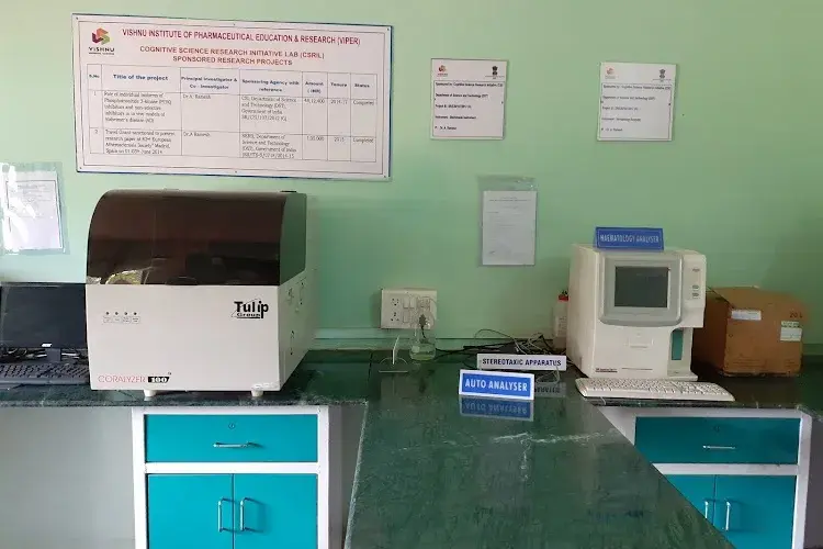 Vishnu Institute of Pharmaceutical Education & Research, Hyderabad
