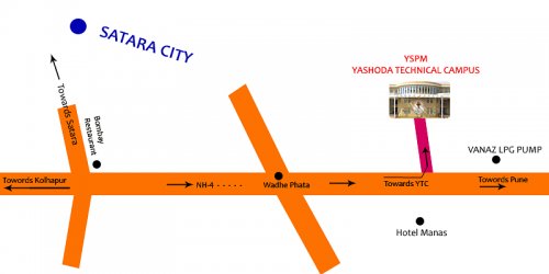 Yashoda Technical Campus, Satara