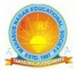 Adarsh College of Elementary Teacher Education, Mahabubnagar
