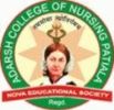 Adarsh College of Nursing, Patiala