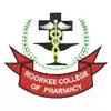 College of Pharmacy, Roorkee