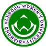 Diamond Harbour Women's University, South 24 Parganas