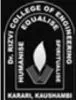 Dr. Rizvi College of Engineering, Kaushambi