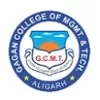 Gagan College of Management and Technology, Aligarh