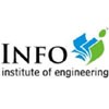 Info Institute of Engineering, Coimbatore